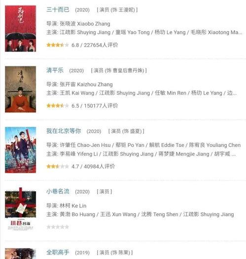 老娘吃瓜日记,揭秘娱乐圈幕后真相